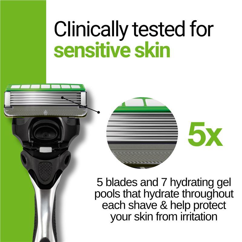 Schick Hydro 5 Sense Sensitive Mens Razor Kit