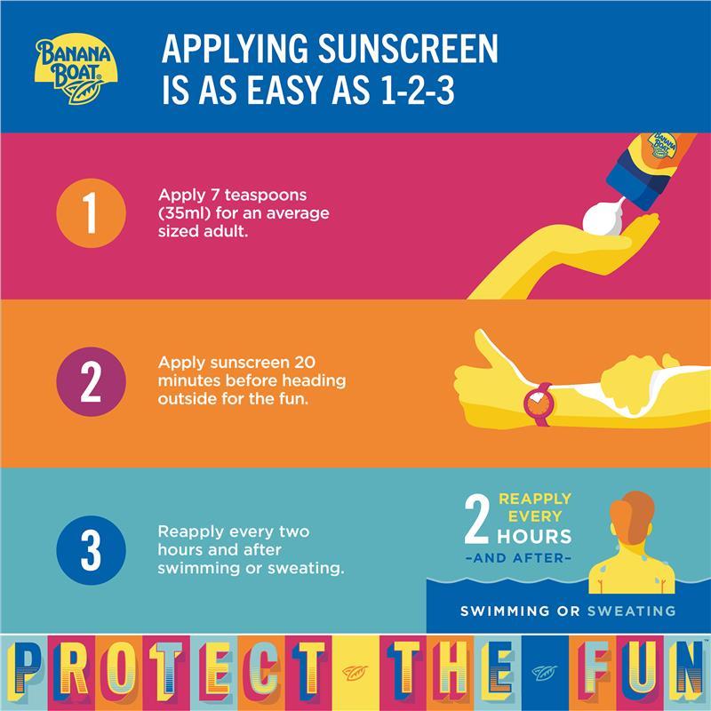 Banana Boat SPF 50+ Sport 1 Litre