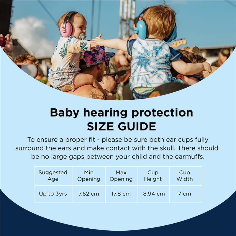 Banz Ear Muffs Mini 3+ Months to 2 Years Sky Blue