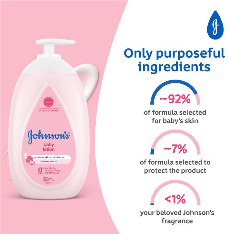 Johnson's Baby Fresh Scented Baby Lotion 500mL