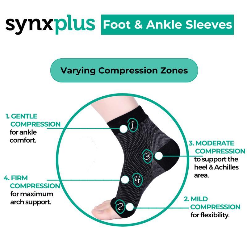Synxplus Foot & Ankle Sleeve Small