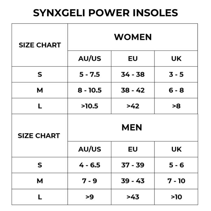Synxgeli Power Insoles Medium