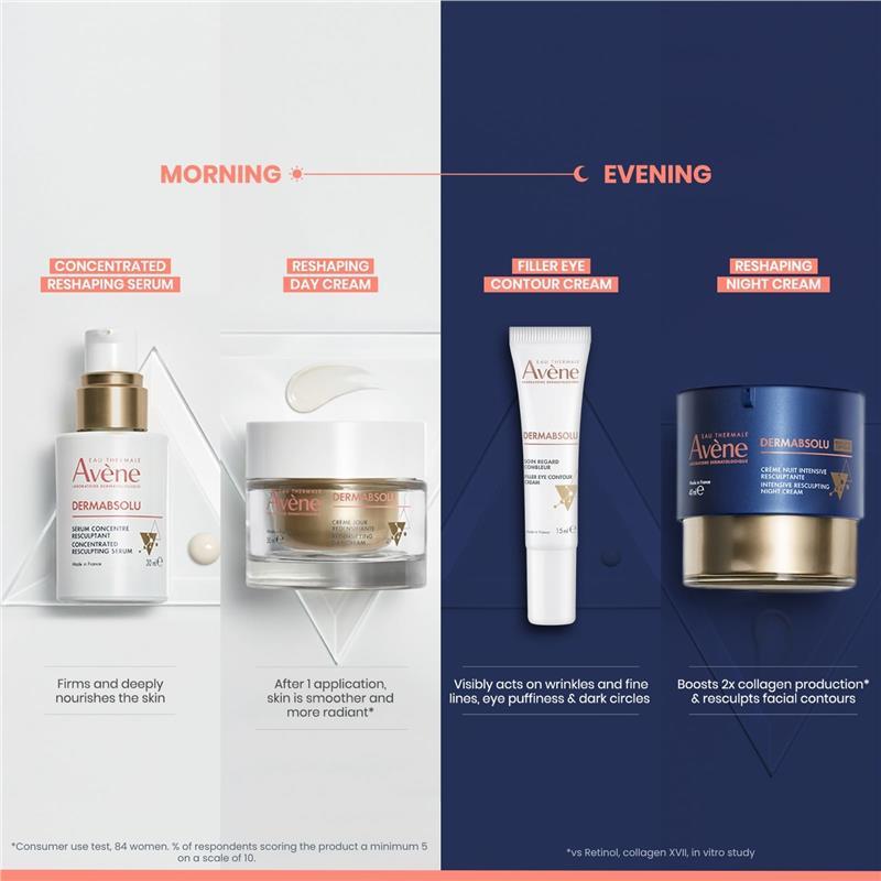 Avene DermAbsolu Youth Eye Cream 15ml - Anti-ageing Eye Cream
