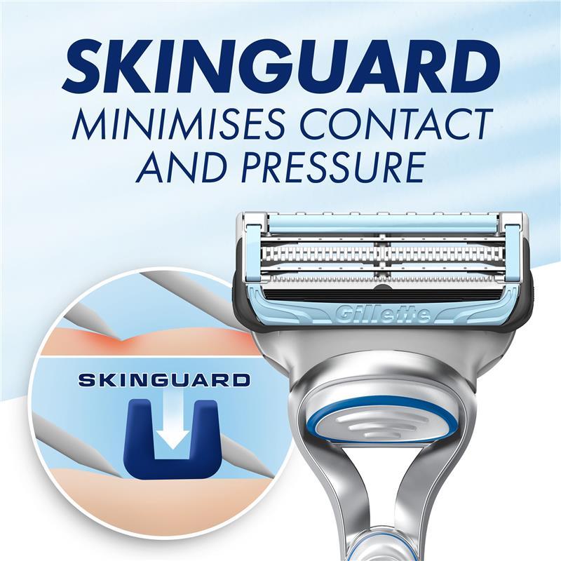 Gillette Skinguard Cartridges 4 Pack