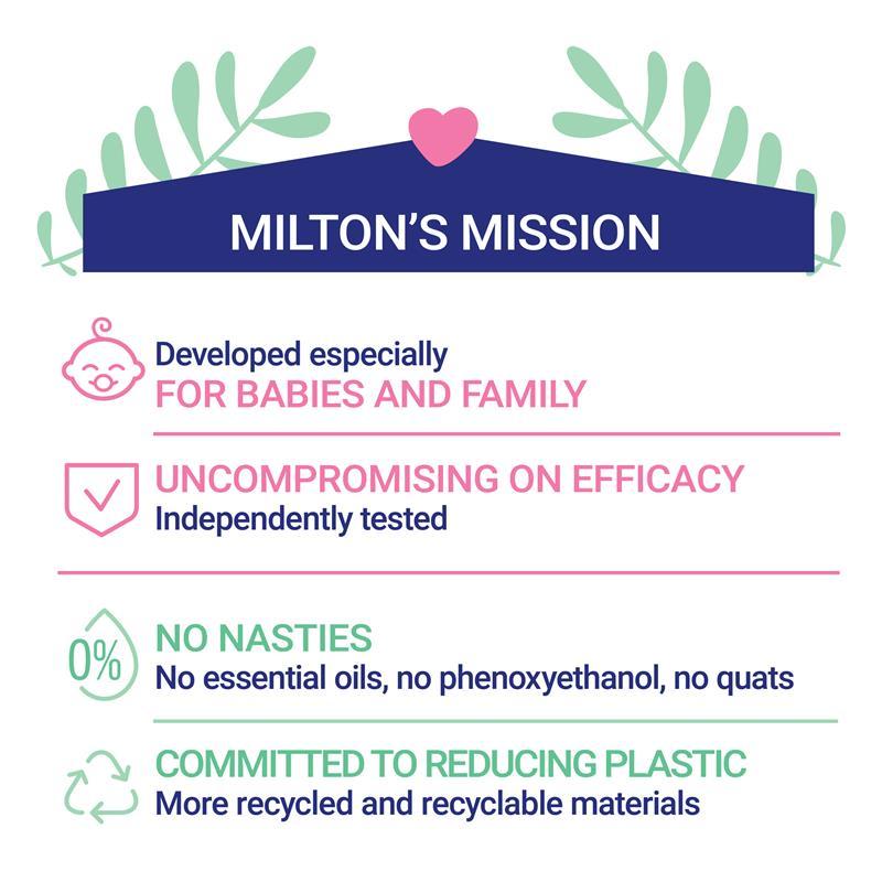 Milton Antibacterial Solution 500ml