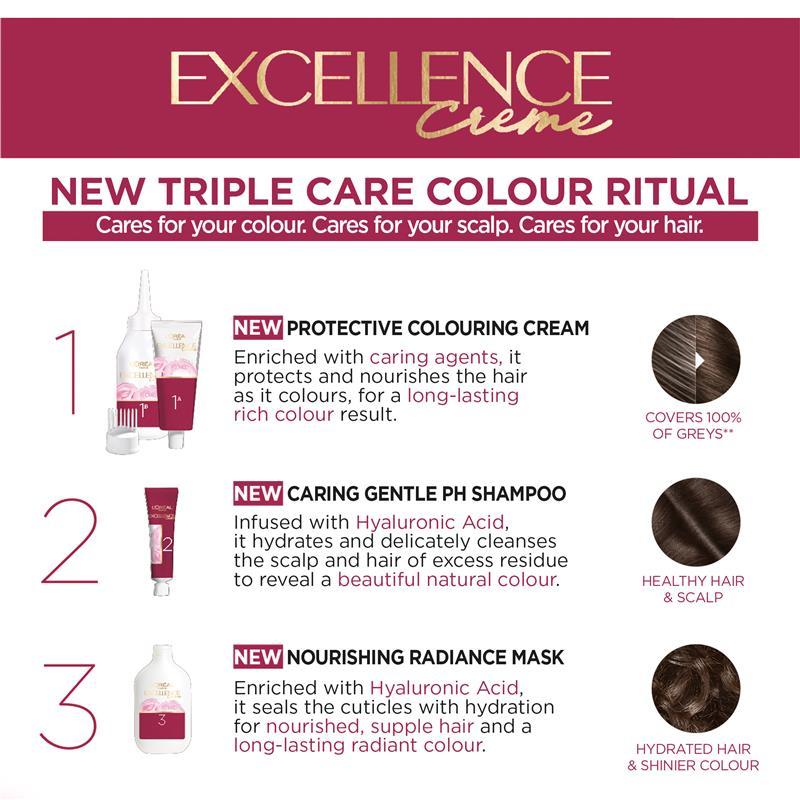L'Oreal Excellence Creme 8.1 Ash Blonde Hair Colour