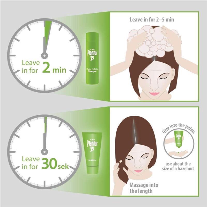 Plantur 39 Phyto-Caffeine Shampoo For Fine Brittle Hair