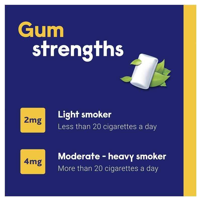 Buy Nicabate Gum 4mg Extra Fresh 250 Pieces Exclusive Size online at  Chemist Warehouse
