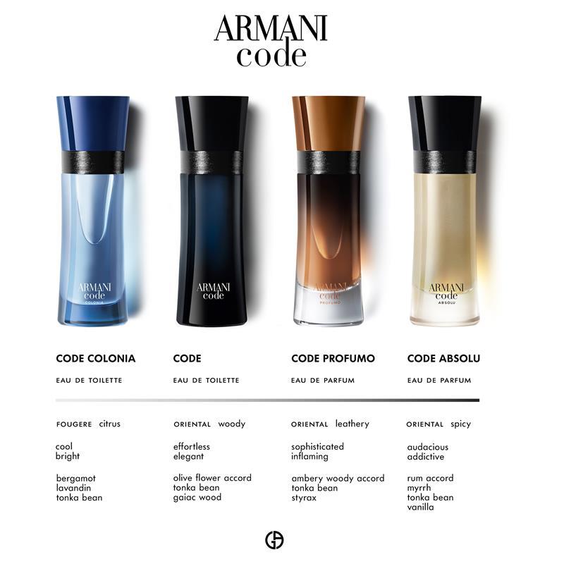Giorgio Armani Code Femme Absolu Eau de Parfum 75ml